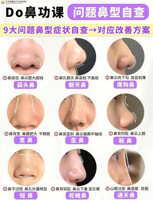 哈尔滨名一整形医疗美容门诊部预约挂号方式