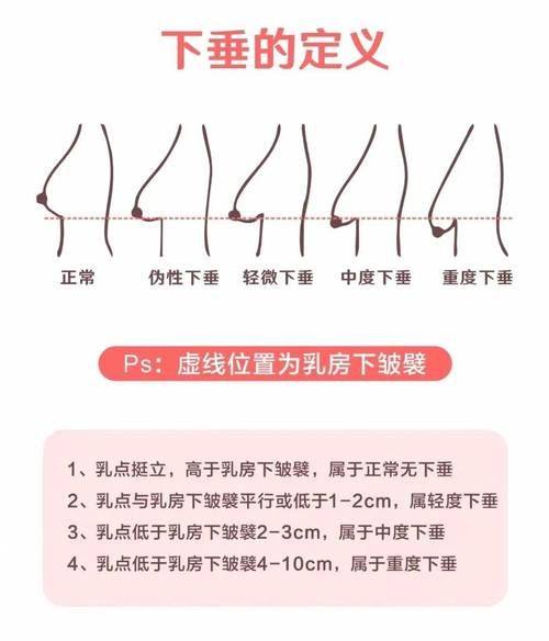 长沙瑞美整形医院地址电话及营业时间