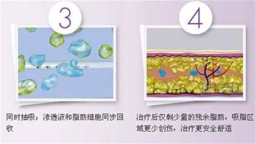 重庆医 科 大学附属第二医院数字口腔中 心口碑评价