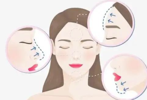 无锡丽都整形美容医院(原无锡瑞丽整形美容医院)口碑评价: