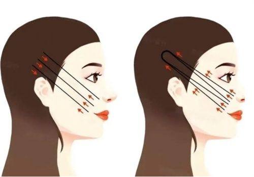 崔敬喜医生怎么预约？