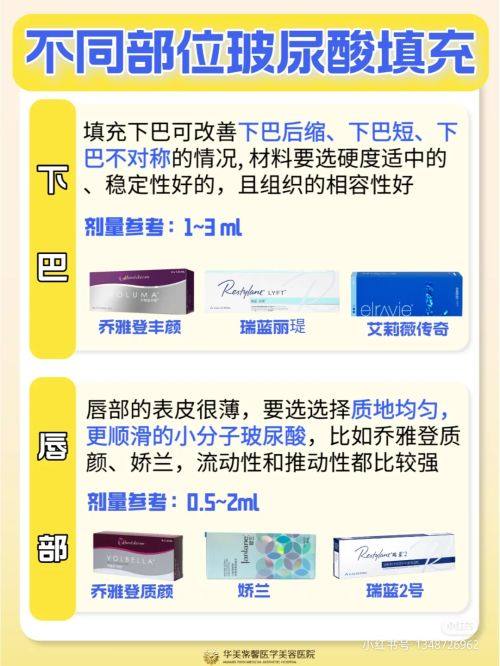 五、埋线双眼皮会自己消失吗？和线材吸收的关联