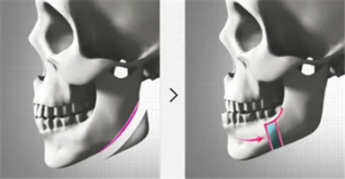 五、需及时就医的危险信号