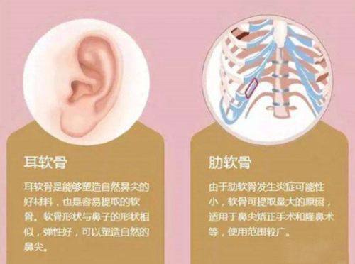 二、生理性诱因:那些“无害”的眼袋青色