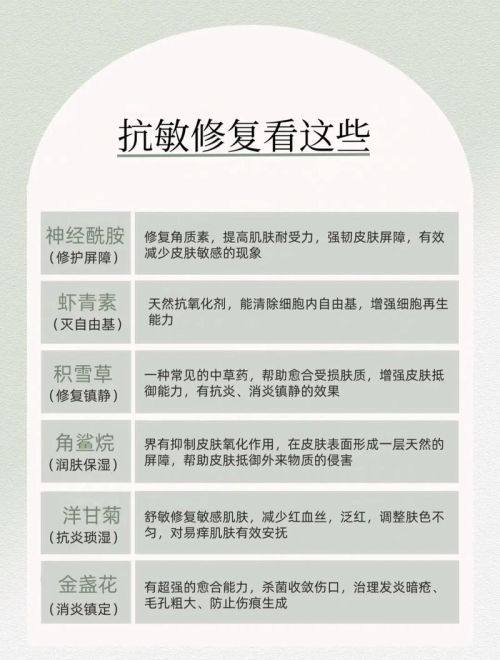 广州德医医疗美容诊所预约挂号方式