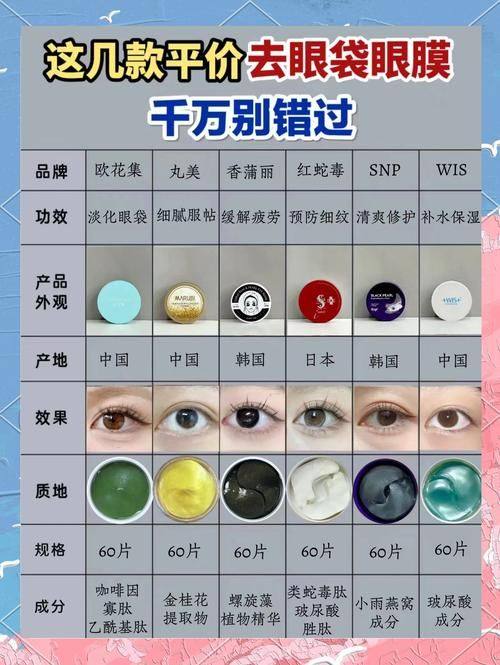 吴大毛医生技术优势：