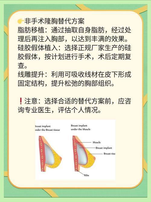 荆门楚伊整形医疗美容价格表：