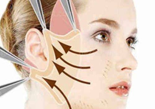 大连杨承革整形医疗美容诊所医生名单及擅长领域：