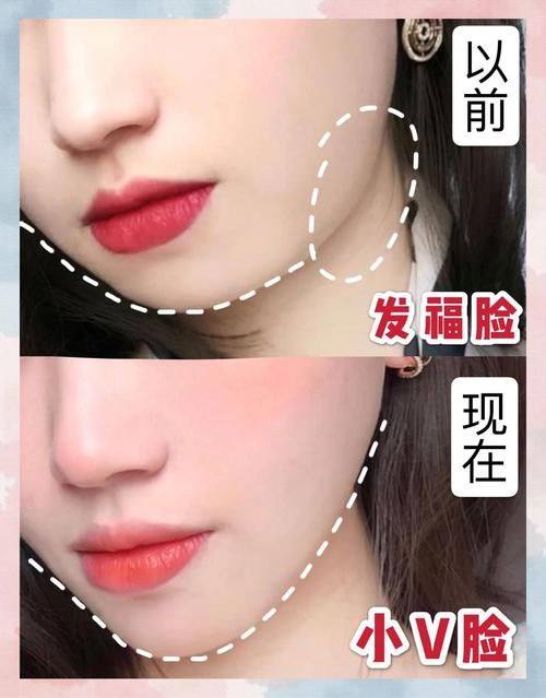 成都利美康爵丽医疗美容整形医院预约挂号方式