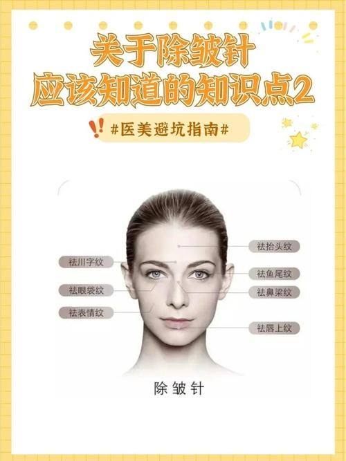 太原万美整形美容医院擅长项目