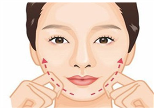 南昌丽睿医疗美容门诊部预约挂号方式