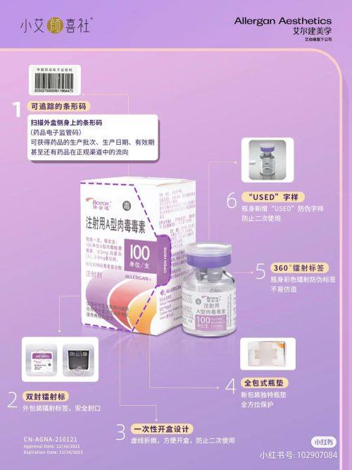 五、两种主流医美去眼袋方式的详细对比