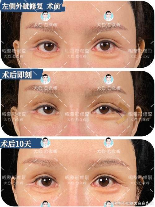 新乡金中民医学整形美容医院怎么样?