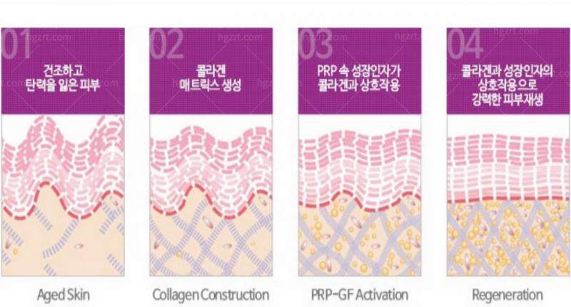 尹允锡医生口碑评价