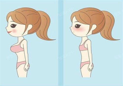 五、烫伤后疤痕怎么治疗