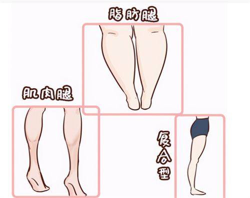 二、烫伤疤痕皮肤怎么治疗更好