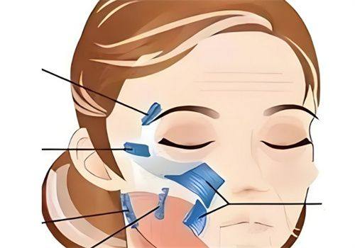 重庆奥斯蒂娜医学美容医院地址电话及营业时间：