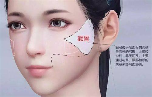 三、蜂蜜去眼袋一般敷多久合适