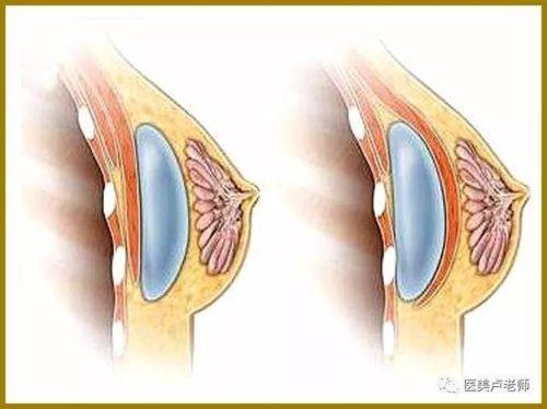 长沙美诺美和医疗美容门诊部预约挂号方式