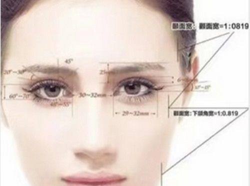 Wichuda医生口碑评价：