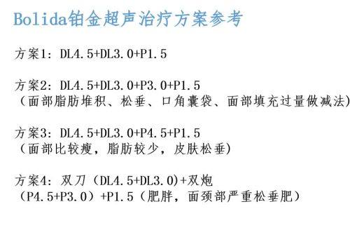 七、术后常见问题解答