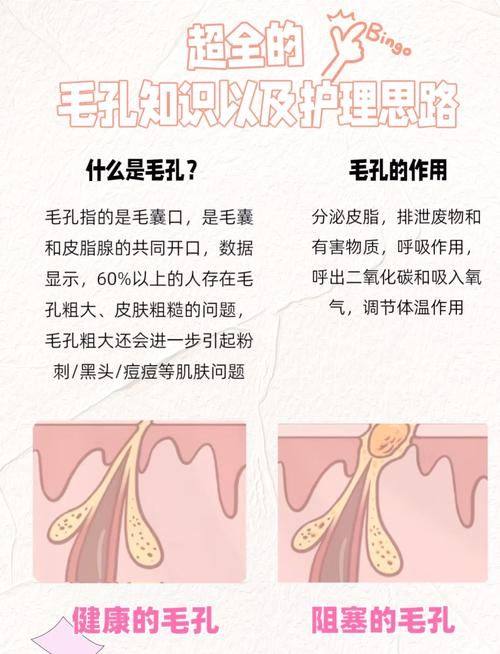 深圳沁科妍医疗美容诊所擅长项目