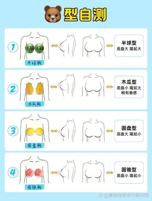 咸宁辰星医疗美容预约挂号方式