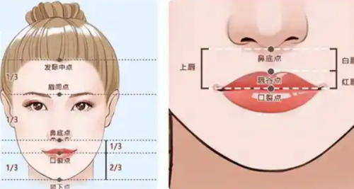 六、鼻整形术后典型后遗症