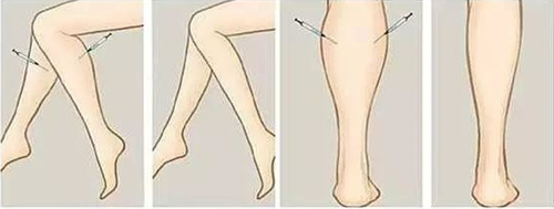 五、瘦脸成效的维持与巩固