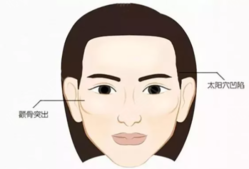 四、使用茶包去眼袋的注意事项