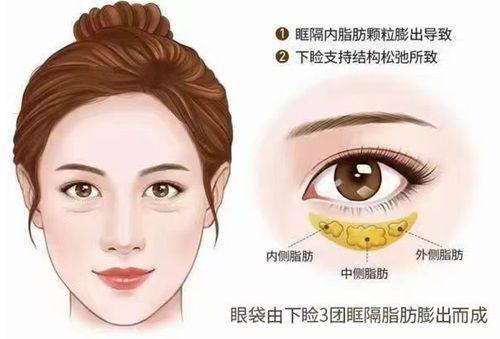 上海一美整形美容外科医院口碑评价