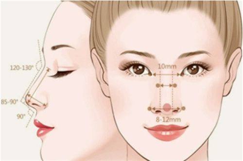 二、20岁左右及年轻群体：眼袋早现的常见诱因