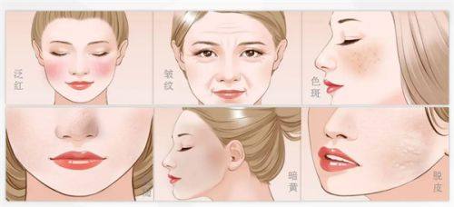 医美避坑进阶技巧:从法人到体验的全流程注意事项