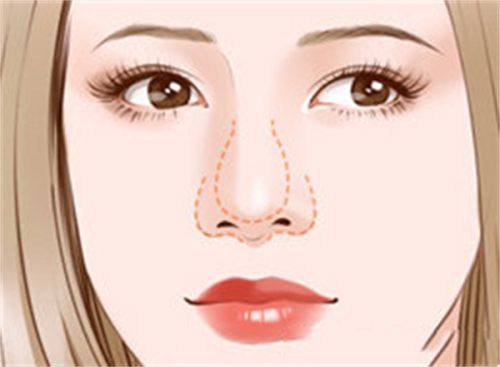 任忠亮医生擅长领域