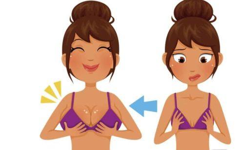 包头陈荣医学整形美容诊所地址电话及营业时间