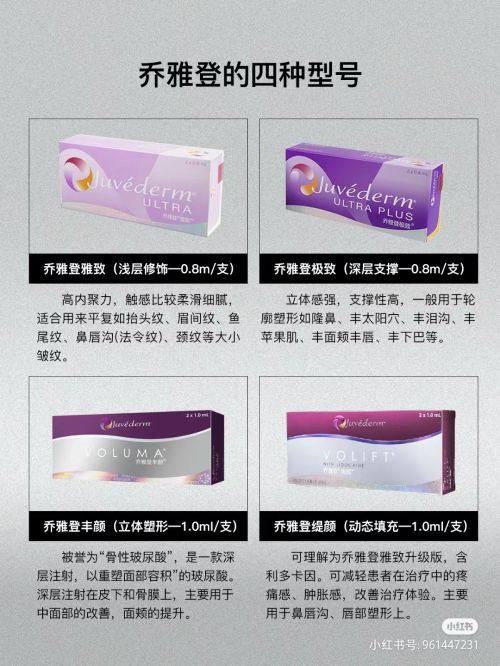 五、正规祛疤医院推荐指南