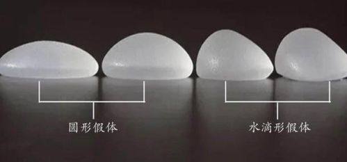 乌鲁木齐伊丽莎白医疗整形美容医院预约挂号方式：