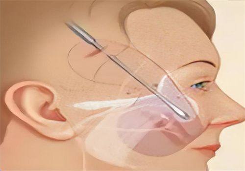 郑州二七妍琳医疗美容门诊部怎么样?