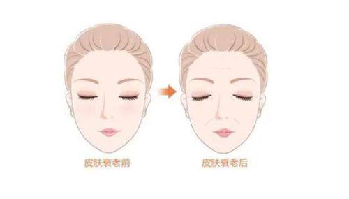 四、术后并发症的修复要点