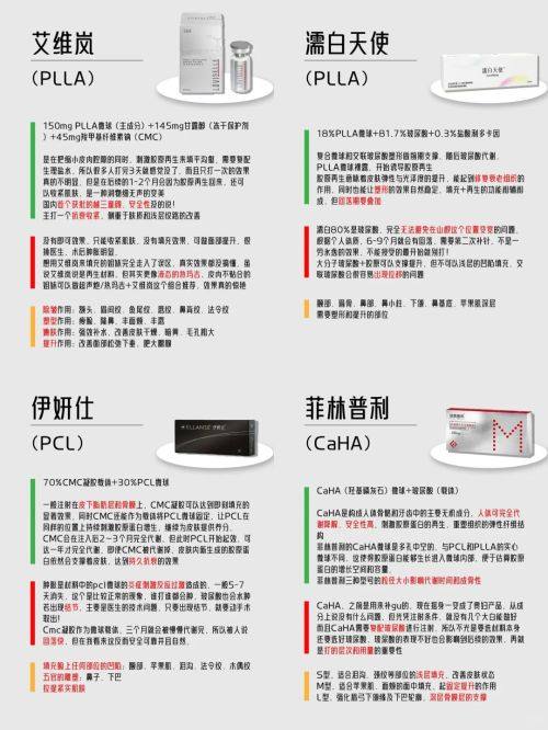 五、五厘米疤痕修复的费用影响因素总结