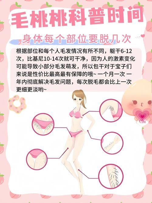 亳州市中医院皮肤科价格表：