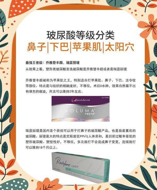 桂林时光医疗美容擅长项目：